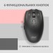 2E Мишка 2E MF2030 Rechargeable Wireless Black (2E-MF2030WB)