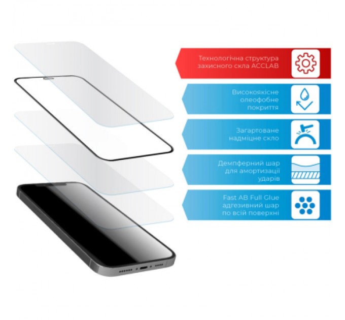 Скло захисне ACCLAB Full Glue Samsung M12 (1283126510526)