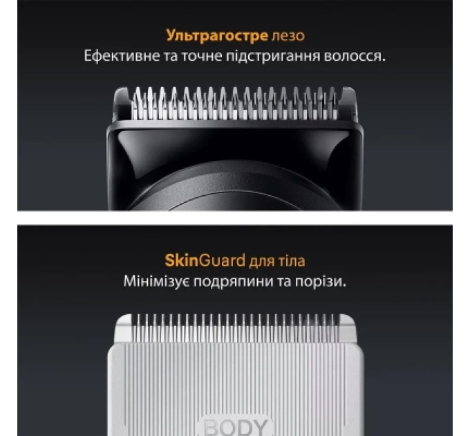 Braun Тример Braun AIO 5520 (AIO5520)