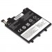 PowerPlant Акумулятор до ноутбука LENOVO L17M2PB2-68-2S1P 7.6V 4500mAh PowerPlant (NB481743)