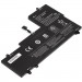 PowerPlant Акумулятор до ноутбука LENOVO YOGA 710-14ISK (L15M4PC2) 7.6V 6800mAh PowerPlant (NB481668)