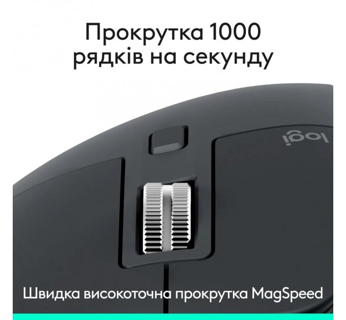 Миша Bluetooth Logitech MX Master 3S Performance BE Graphite (910-007501)