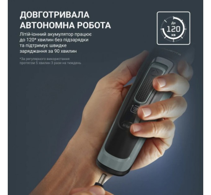 Машинка для стрижки Rowenta TN5224E0