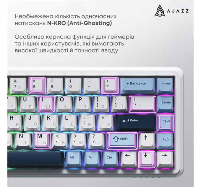 Ajazz Клавіатура бездротова Ajazz AK680 Max (8+8K) Magnetic Switch White (AK680-M-BWD-A)