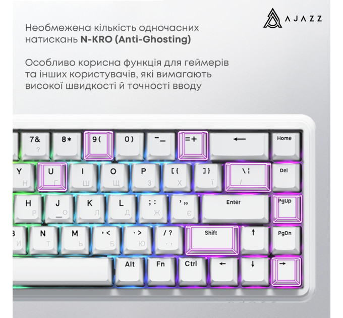 Ajazz Клавіатура Ajazz AK680 Max Magnetic Switch White (AK680-WM-W-A)