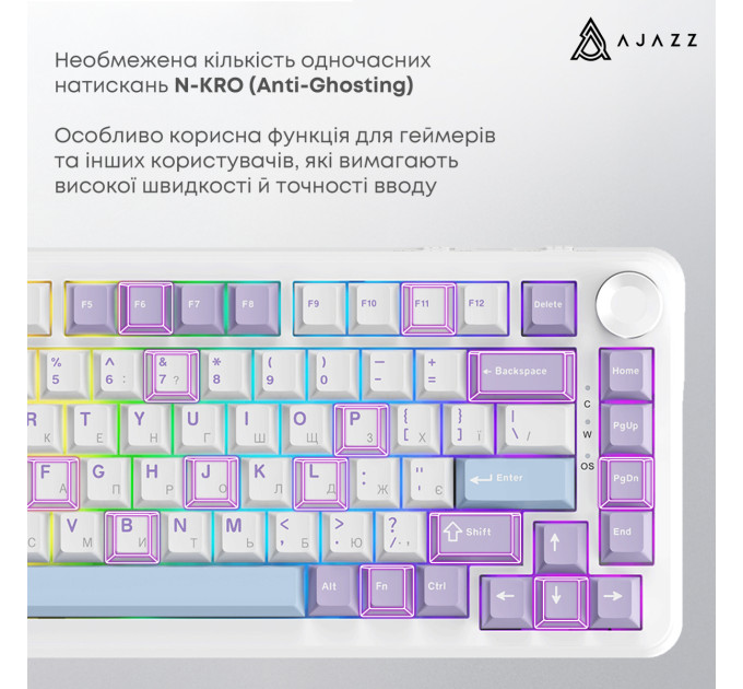 Ajazz Клавіатура Ajazz AK820 Max Magnetic Switch White (AK820MAX-WM-PWB)