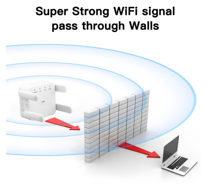 Fenvi Точка доступу Fenvi FWD-R1208U Wi-Fi Repeater Booster 2.4G/5GHz
