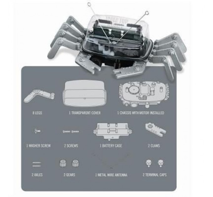 Набір для експериментів 4М Настільний робот (00-03357)