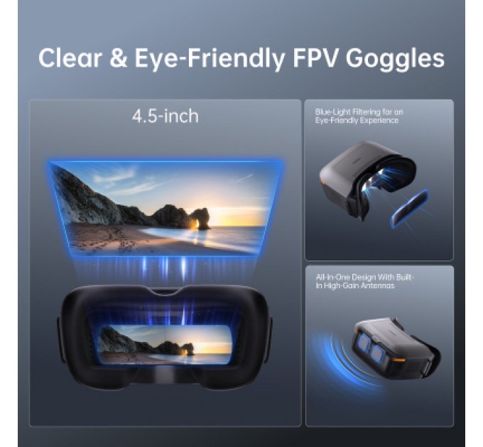 Квадрокоптер CADDXFPV PROTOS (C0CA-TZ056)