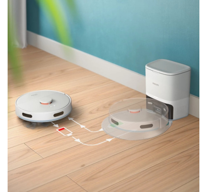 Philips Пилосос Philips XU2100/25