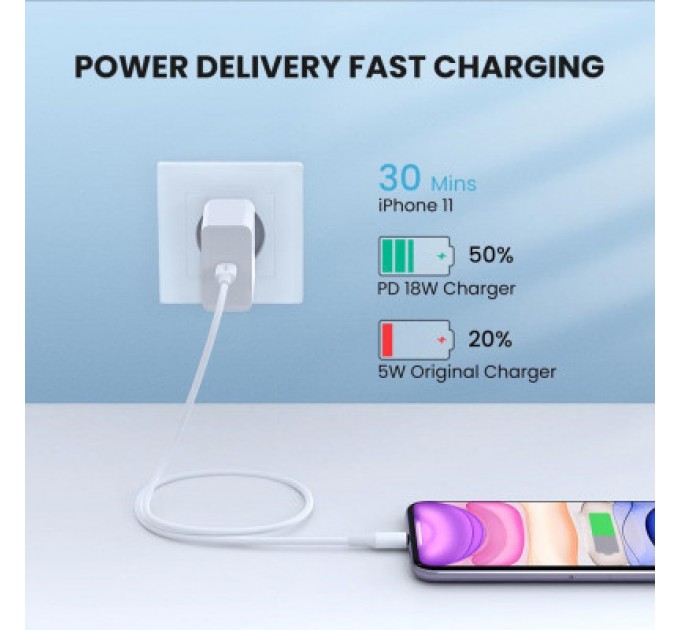 Дата кабель USB-C to Lightning 2.0m US1713A Nickel Plating ABS Shell White Ugreen (60749)