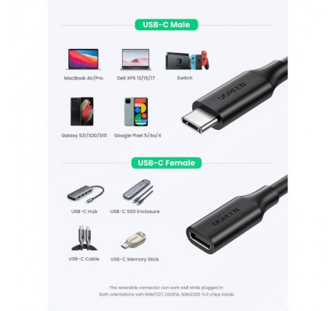 Дата кабель USB-C to USB-C 1.0m USB 3.1Gen2 100W US353 Black Ugreen (10387)