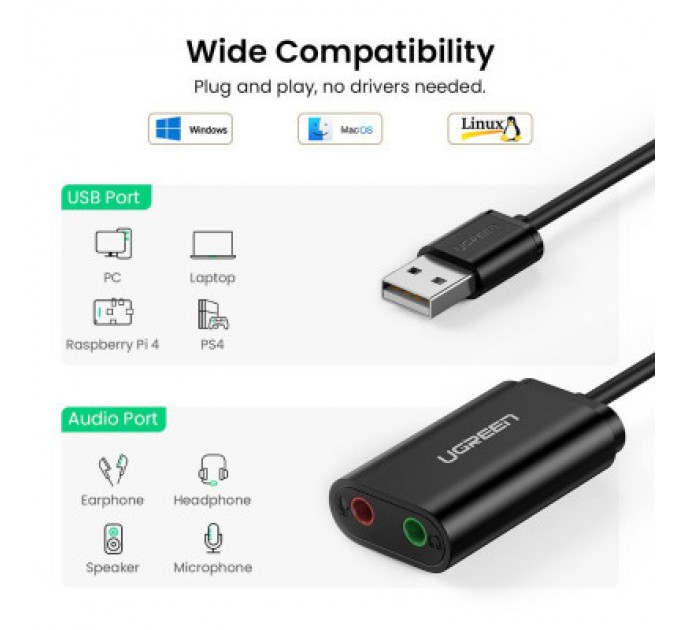 Звукова плата Ugreen US205 black (30724)