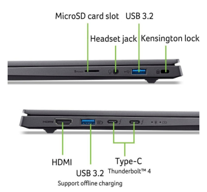 Acer Ноутбук Acer Swift X 14 SFX14-73G (NX.J82EU.005)