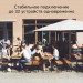 Ubiquiti Контролер Ubiquiti UCK-G2-PLUS