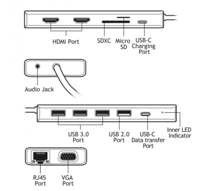 TECNOWARE Порт-реплікатор TECNOWARE Dock Station USB TYPE-C 13 in 1 Adapter HUB (FHUB17692)