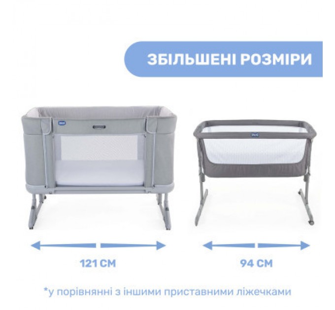 Ліжечко Chicco Next2Me Forever 3 в 1 Сіре (79650.61)
