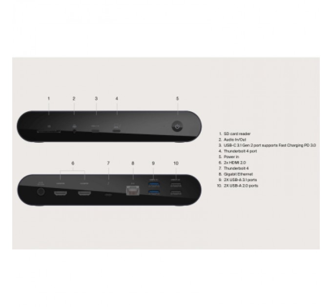 Belkin Порт-реплікатор Belkin USB-C Pro Thunderbolt 4 Dock Triple Display Dock 8K (INC006VFSGY)