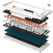 GamePro Клавіатура бездротова GamePro Asgard Valhalla MK160W Pro White