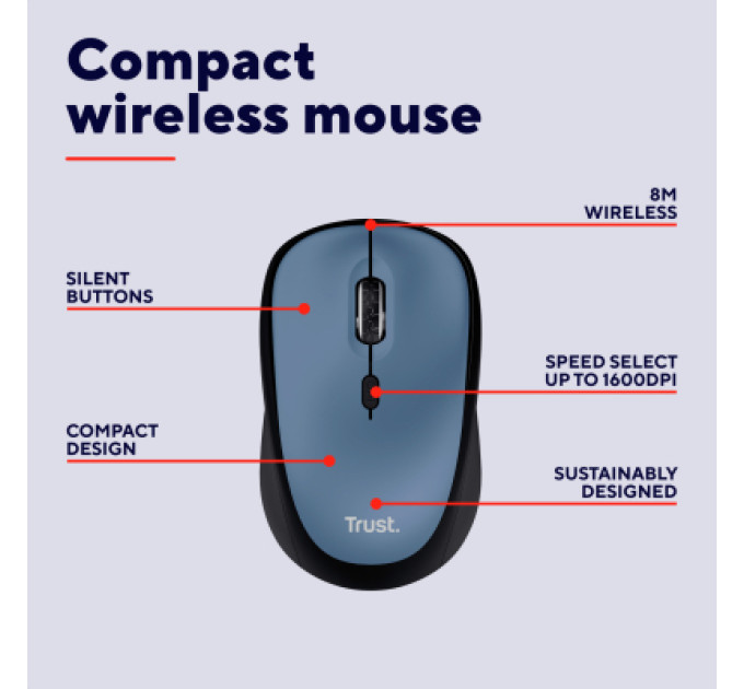 Trust Мишка Trust Yvi+ Silent Wireless/Bluetooth Dark Blue (25514)