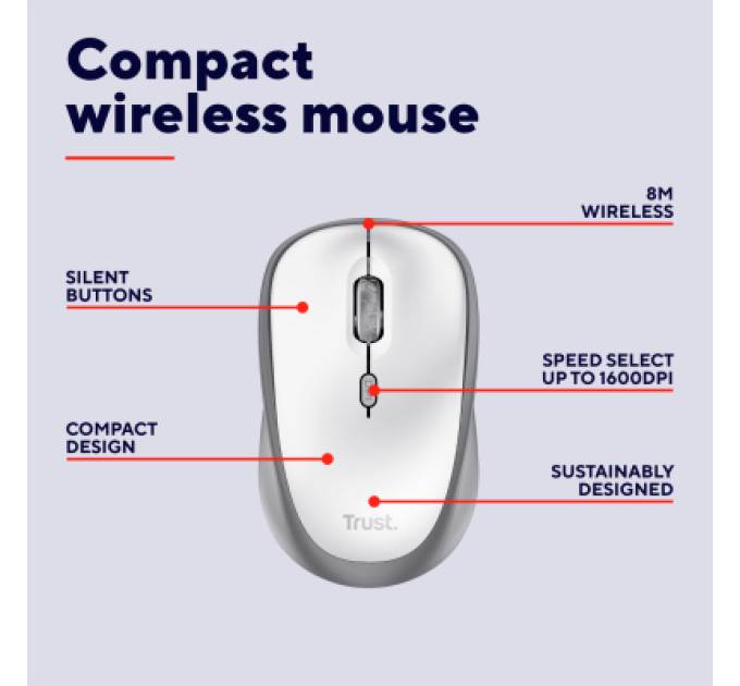 Trust Мишка Trust Yvi+ Silent Wireless/Bluetooth White (25513)