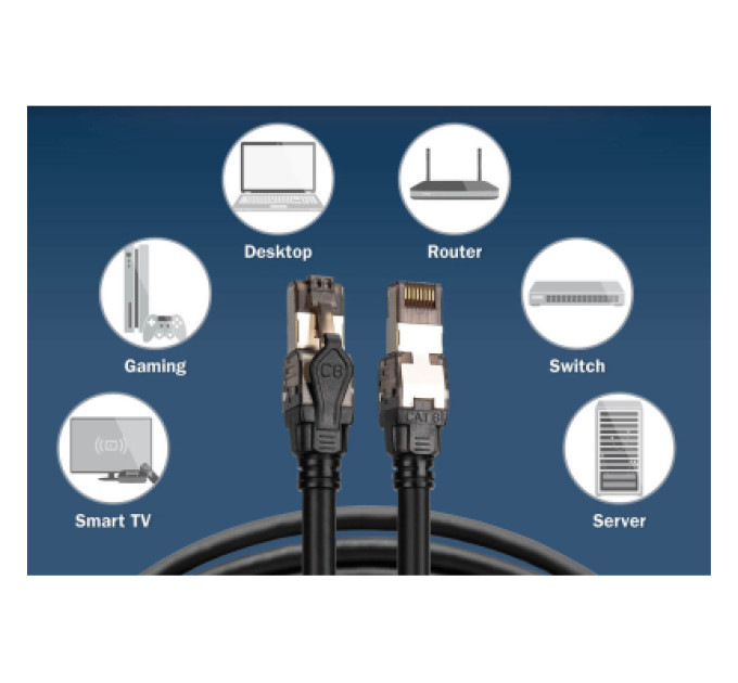Digitus Патч-корд 1м, S/FTP, cat 8.1, AWG 24/7, LSZH, black Digitus (DK-1843-010)