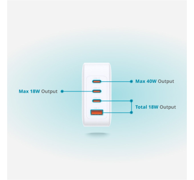 D-Link Зарядний пристрій D-Link 3xUSB-C + 1xUSB-A 100W GaN white (DCP-101)