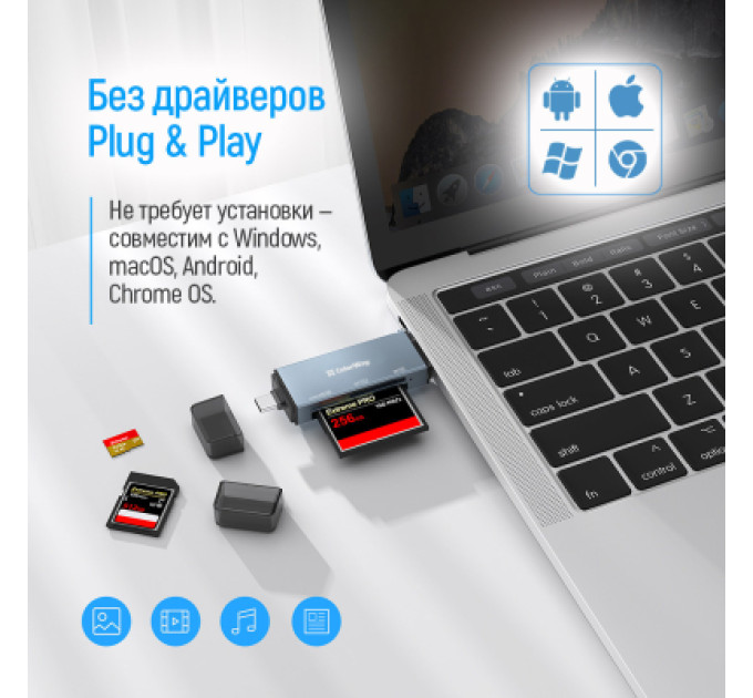 ColorWay Зчитувач флеш-карт ColorWay USB 2.0/USB-C to CF/SD/MicroSD (CW-CR-01)