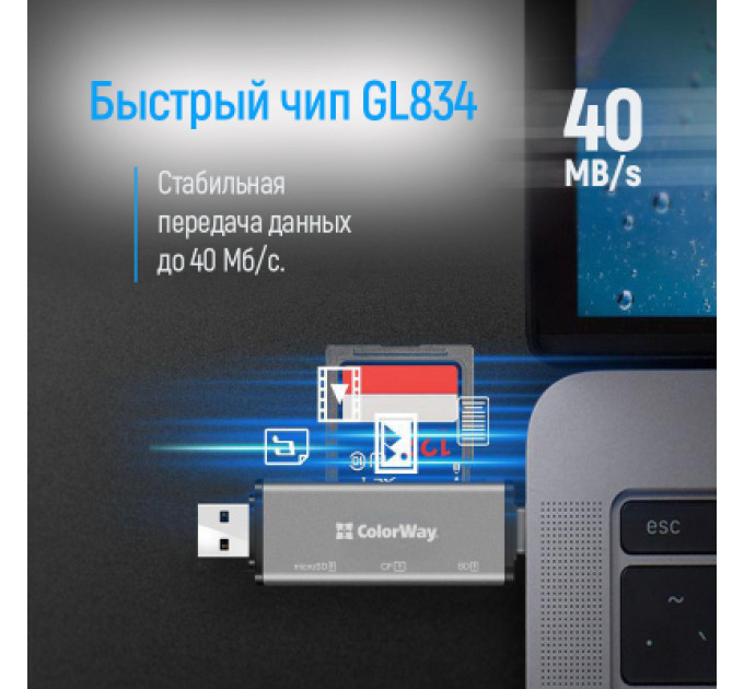 ColorWay Зчитувач флеш-карт ColorWay USB 2.0/USB-C to CF/SD/MicroSD (CW-CR-01)