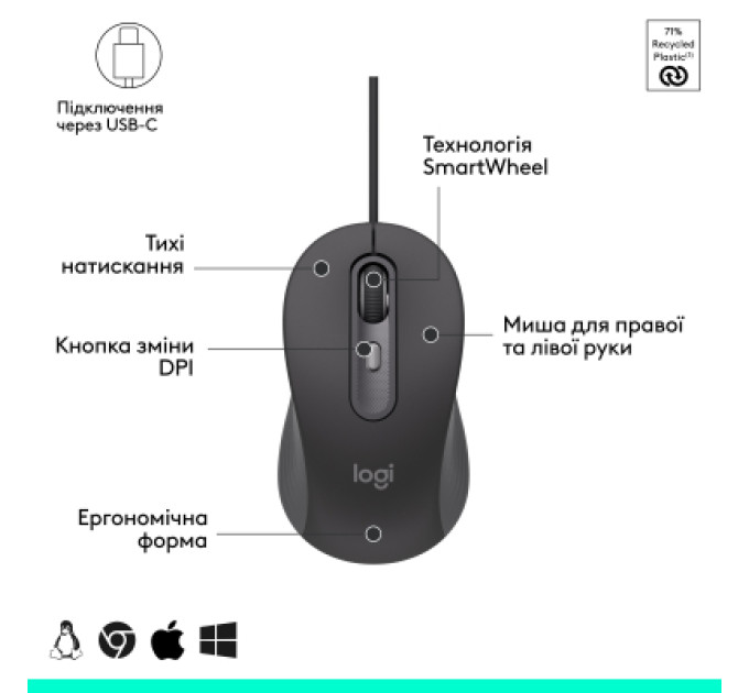 Logitech Мишка Logitech Signature M520 for Business USB-C Graphite (910-007511)