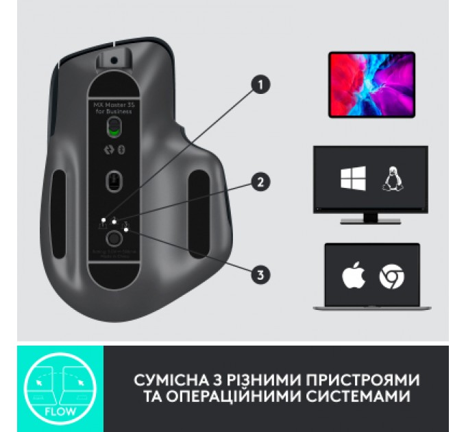 Logitech Мишка Logitech MX Master 3S for Business Performance Wireless/Bluetooth Graphite (910-006582)