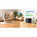 BLUETTI Зарядна станція BLUETTI Premium 100 V2 2000W 1024Wh (PR100V2)