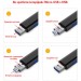 Dynamode Зчитувач флеш-карт Dynamode 3-in-1 (D-188)
