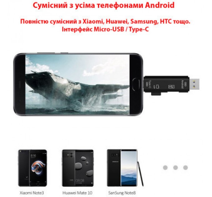 Dynamode Зчитувач флеш-карт Dynamode 3-in-1 (D-188)