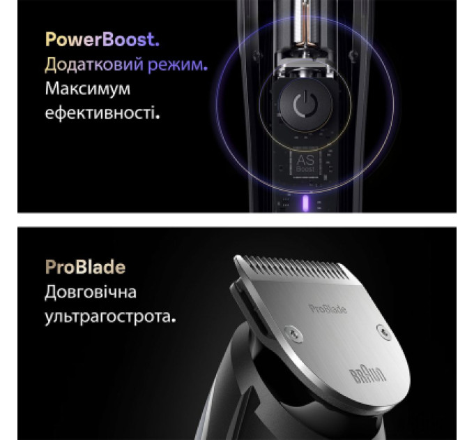 Braun Тример Braun BT 9520