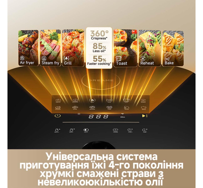Dreame Мультипіч DREAME AF30 Black