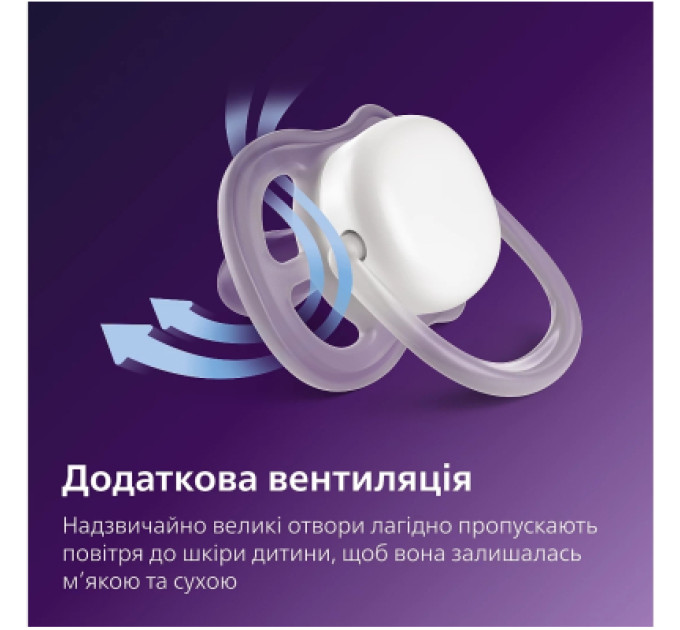 Philips AVENT Пустушка Philips AVENT Ultra Air 0-6 місяців 2 шт жовто-рожева (SCF080/24)