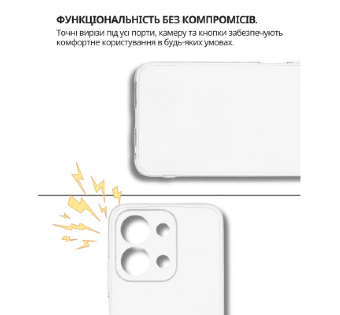 Чохол до мобільного телефона BeCover Silicone Poco C85 4G Transparent (714676)