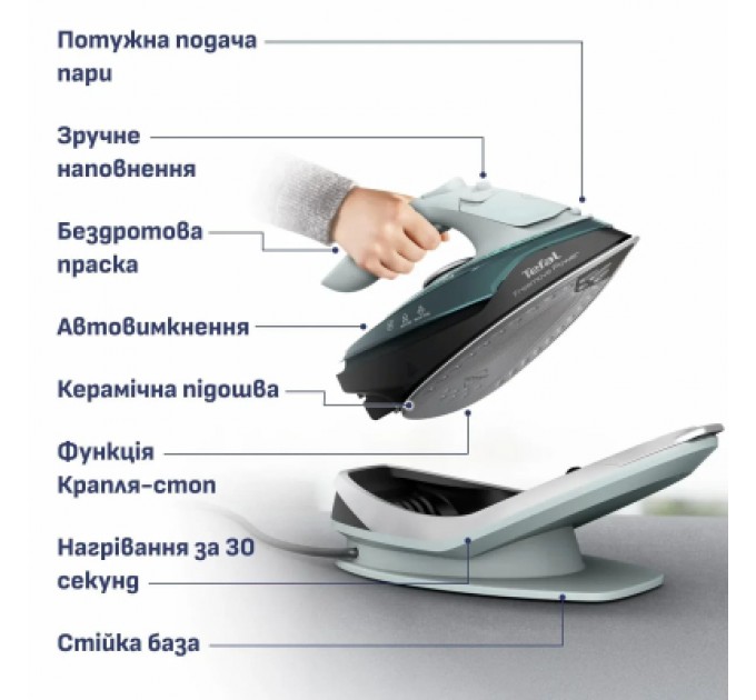 Праска Tefal FV6670E0