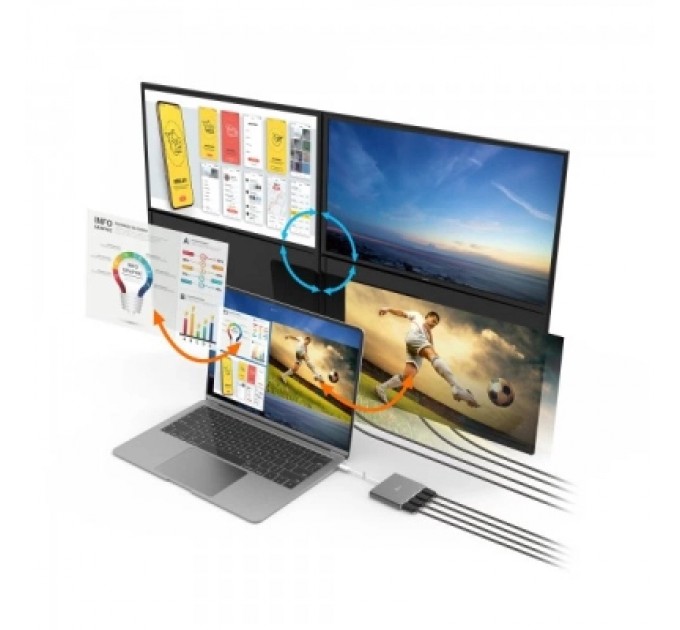 Адаптер USB-C to 4xHDMI F quad display J5create (JCA366-N)