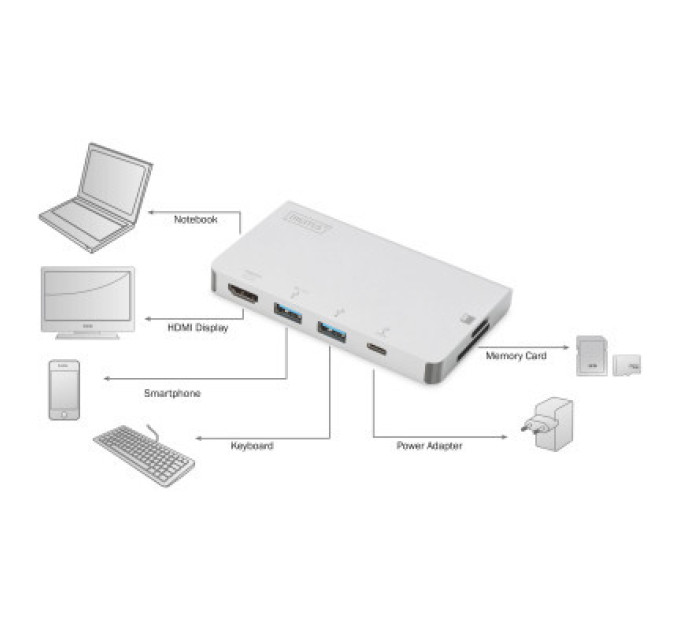 Digitus Порт-реплікатор Digitus Travel USB-C, 6 Port (DA-70867)