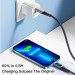 Essager Дата кабель USB-C to Lightning 2.0m 20W Digital Display black Essager (EXCTL-YDA01)