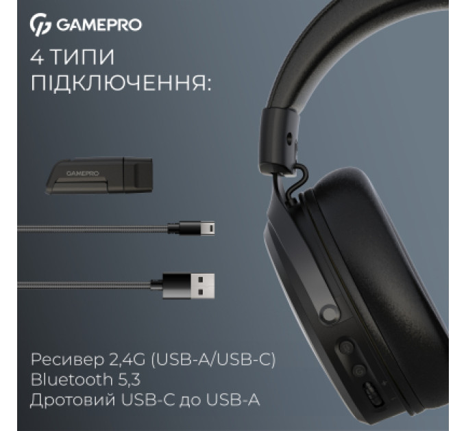 GamePro Навушники GamePro Asgard Skadi Wireless Black (HSW191B)