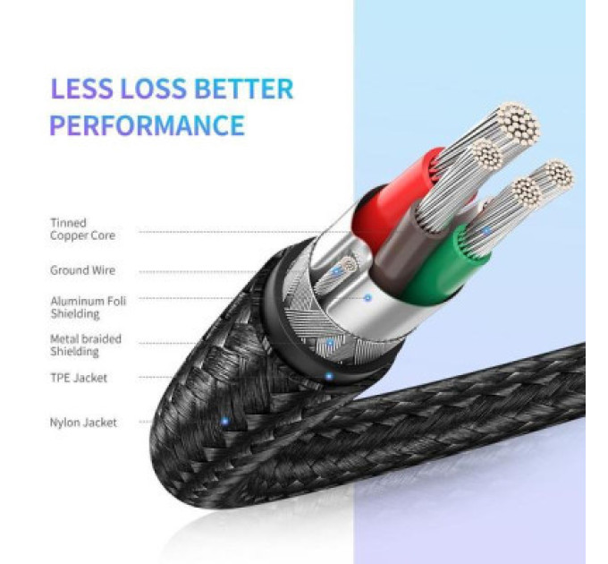 Ugreen Дата кабель USB-C to USB-C 1.0m US261 3A Alum. Braid Gray\Black Ugreen (50150)