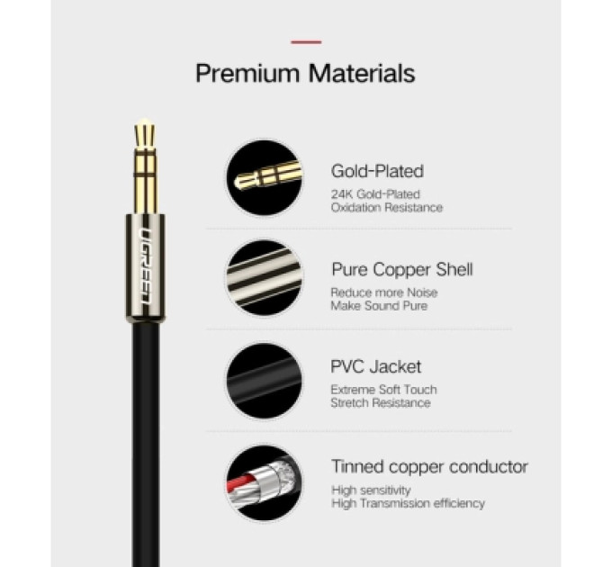Ugreen Кабель мультимедійний 3.5mm M to 2xRCA M 2.0m AV116 black Ugreen (10584)