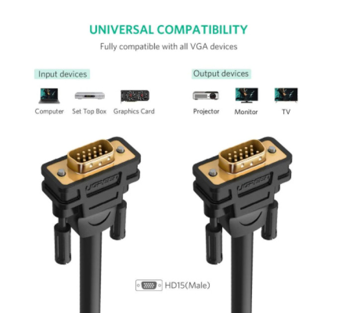 Ugreen Кабель мультимедійний VGA M to VGA M 2.0m VG101 black Ugreen (11646)