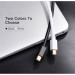 Ugreen Кабель мультимедійний miniDisplayPort M to HDMI M 1.5m MD101 4K black Ugreen (20848)