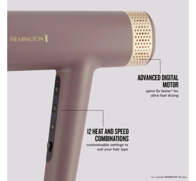 Remington Фен Remington EC8930