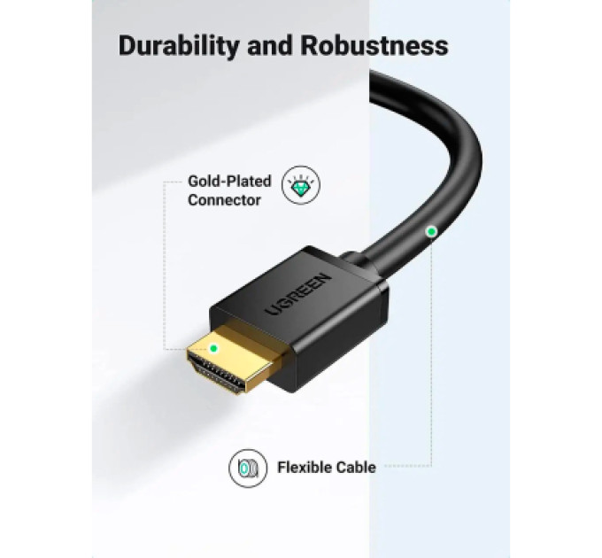 Ugreen Кабель мультимедійний HDMI M to DVI M 1.5m HD106 black Ugreen (11150)