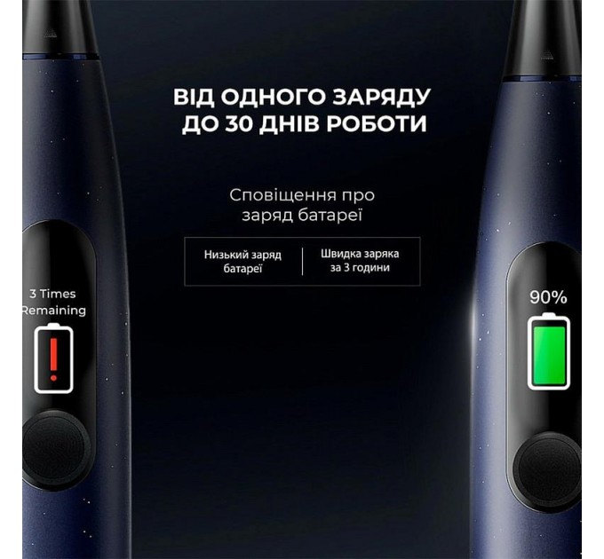 Електрична зубна щітка Oclean X Plus Pro Digital Blue